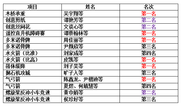 QQ图片20181119162926.png QQ图片20181119162926.png