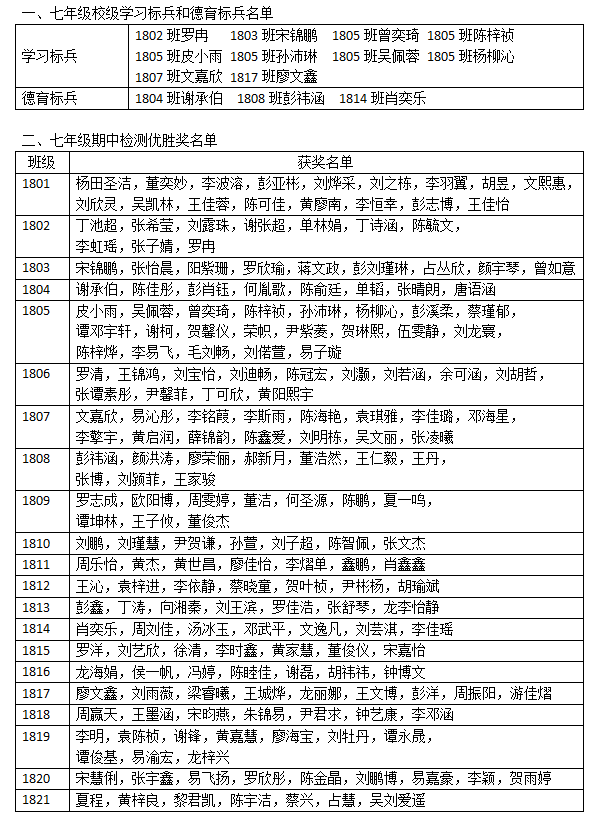 QQ图片20190524093716.png QQ图片20190524093716.png