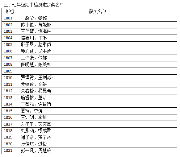 QQ图片20190524093848.png QQ图片20190524093848.png