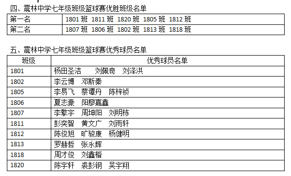 QQ图片20190524093933.png QQ图片20190524093933.png
